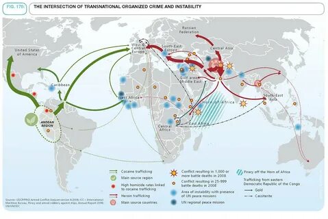 Source region