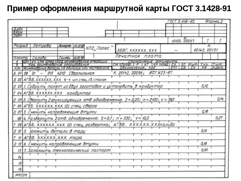 Гост 3.1129. Техпроцесс сварки маршрутная карта. Маршрутно-Операционная карта технологического процесса. Техпроцесс сборки маршрутно Операционная карта. Маршрутная карта карта технологического процесса.