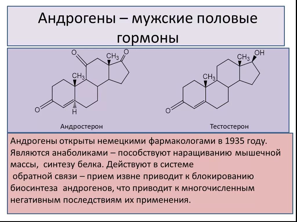 Гормоны в организме мужчины. Мужские половые гормоны андрогены. Андростерон функции гормона. Мужские половые гормоны андростерон. Формулы половых гормонов.