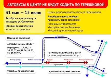 Маршрут 7 трамвая москва остановки