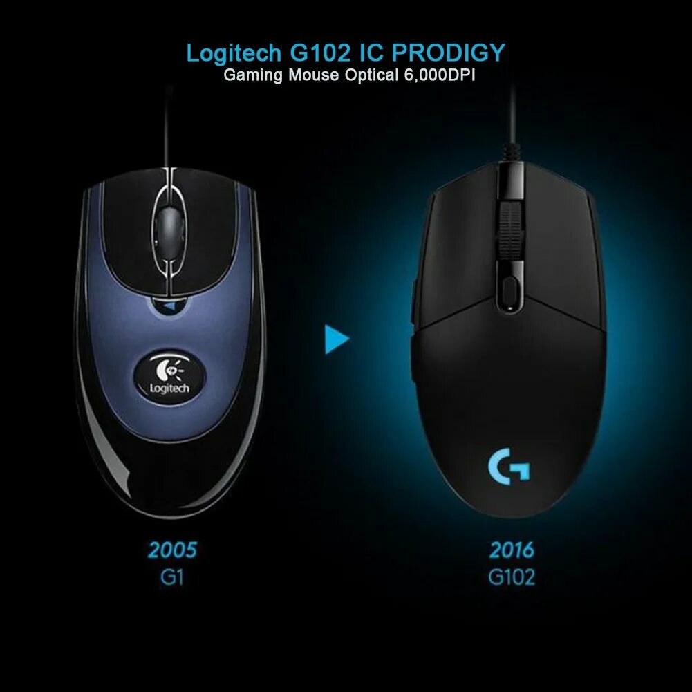 Лоджитек 102. Мышь logitech g102 prodigy. logitech g102 prodigy. logitech g102 dpi. dpi на мышке logitech g102.