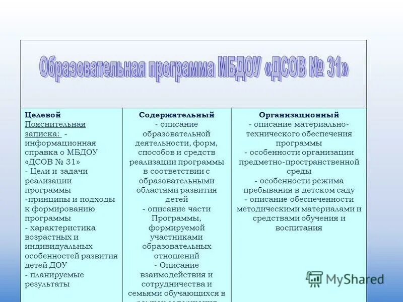 биогенетические и социогенетические концепции. концепции образования таблица. возрастная периодизация эриксона таблица. периодизация эльконина возрастная психология. затратный, сравнительный и доходные плходы к оценке.
