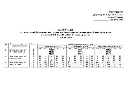 Вернется протокол