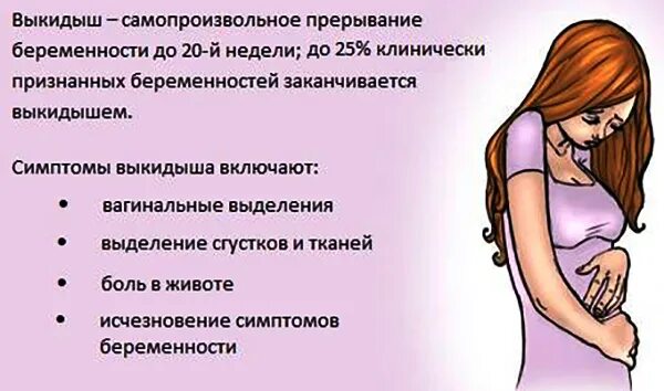 Не возникает беременность. Биохимическая беременность симптомы. причина прерывания биохимической беременности. бхб беременность симптомы. биохимическая беременность признаки.