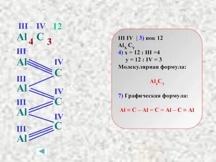 Формула al o2