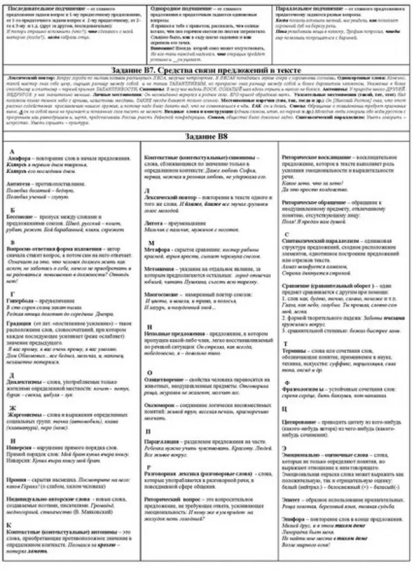 Все понятия по русскому языку огэ 13.3. Термины для 26 задания ЕГЭ русский. Теория к заданию 26 ЕГЭ по русскому языку 2022. Шпора 26 задание русский язык ЕГЭ. 26 Задание ЕГЭ русский шпаргалка.