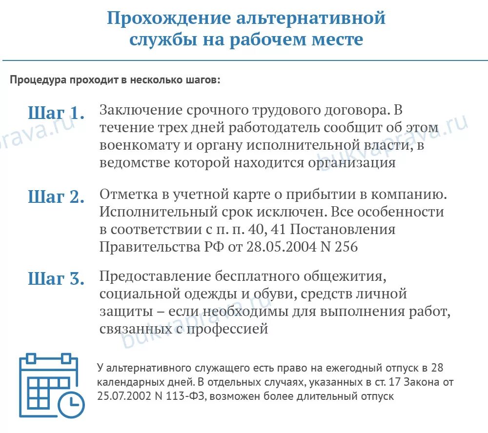 Порядок прохождения альтернативной военной службы. Порядок прохождения альтернативной гражданской службы. Основные условия прохождения альтернативной гражданской службы. Документы на альтернативную службу. Сроки прохождения альтернативной службы