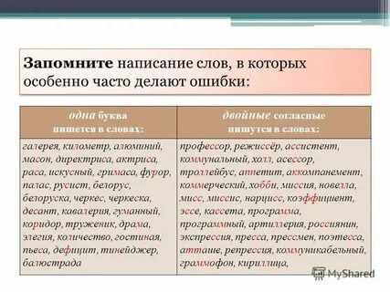 Как пишется слово нарочно