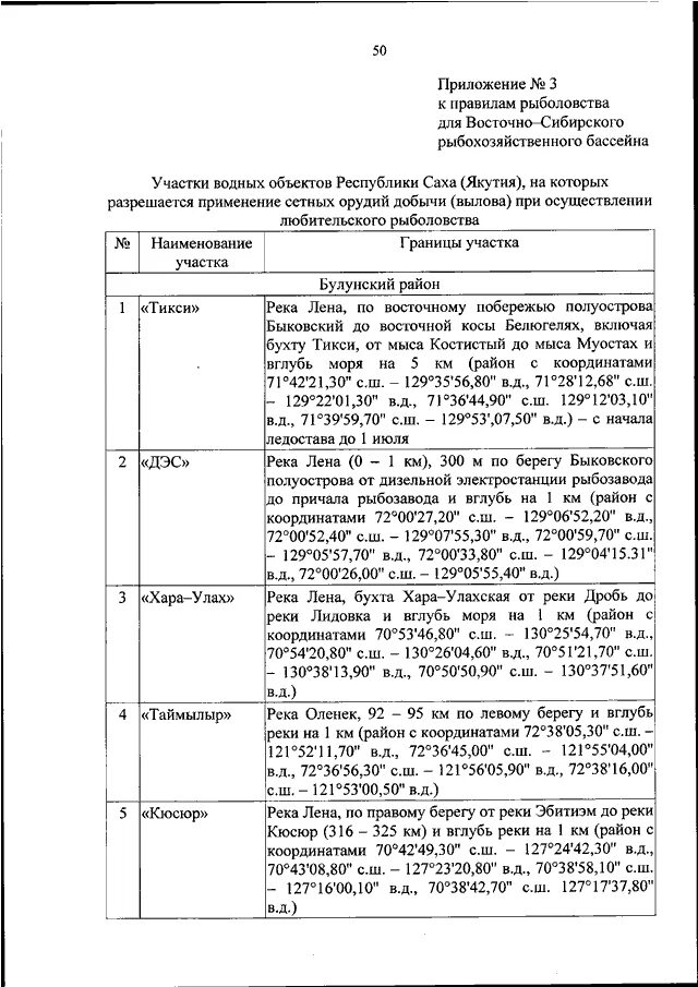 Приказ 695 рф. Восточно Сибирский рыбохозяйственный бассейн. Правил рыболовства для Волжско-Каспийского бассейна. Официальные правила рыболовства. Правила Волжско-Каспийского рыбохозяйственного бассейна 2022.