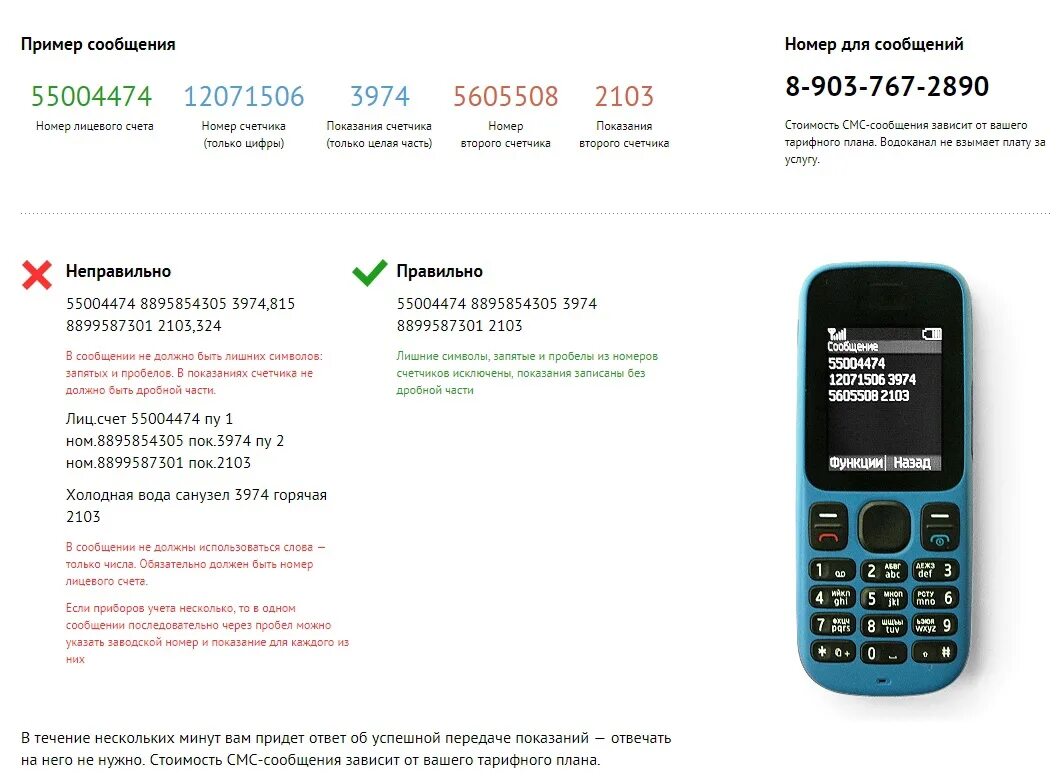Как передавать показания счетчиков воды по смс. Образец смс для передачи показаний водосчетчиков. Номер лицевого счета счетчиков воды. Как передать показания счетчика по смс. Показания воды через смс