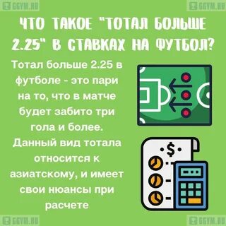 Тотал 2.25