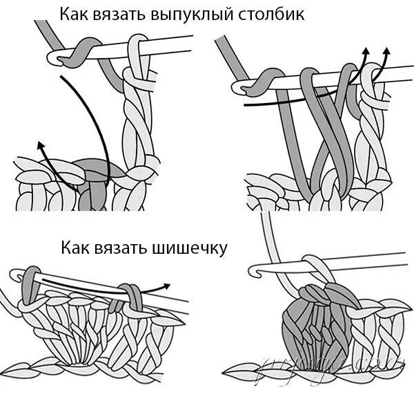 Как вязать выпуклый столбик. Выпуклый столбик крючком. выпуклый и вогнутый столбик с накидом крючком. выпуклый столбик крючком как вязать. выпуклый столбик с накидом крючком как вязать.