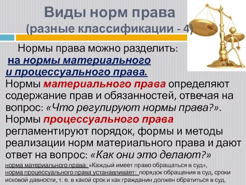 Реализация материальных норм. Примерв процессуального право.