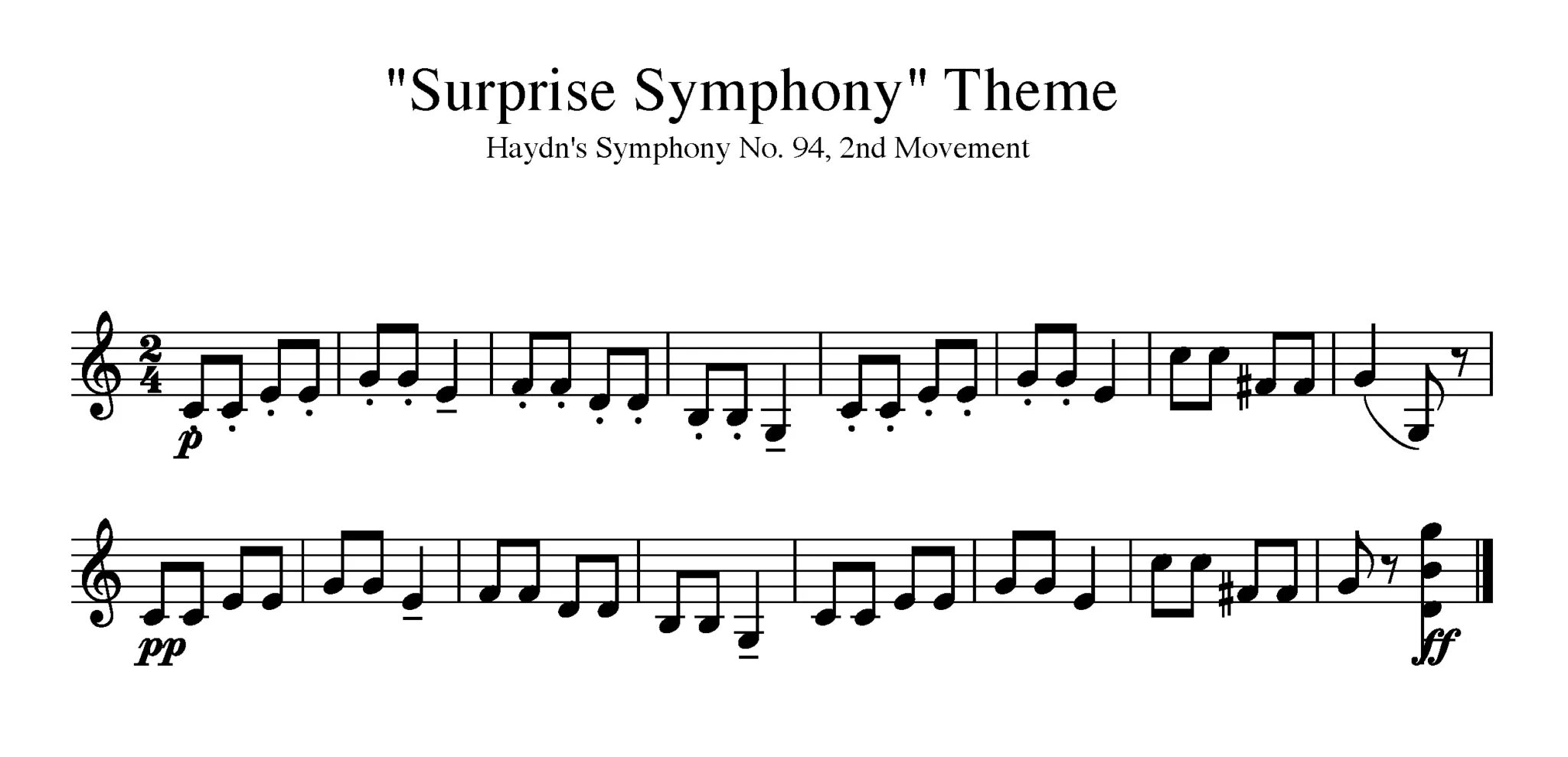 Гайдн сюрприз. Симфония 103 Гайдн. Симфония сюрприз Ноты. Yellow Brick Road Ноты для фортепиано. Гайдн симфония сюрприз реакция.