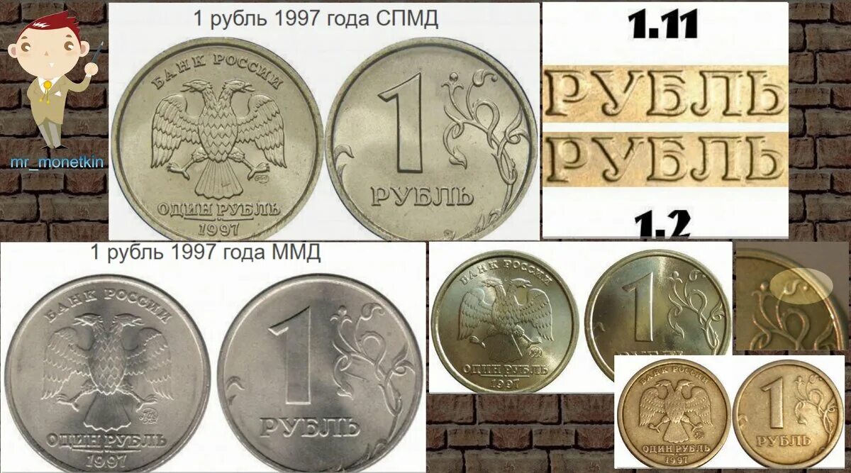 Почему метро стоит 1 рубль. 1 рубль 1997. 1 рубль 1997 ммд. сколько стоит 1 рубль 1997. сколько стоит рубль 1997 года.