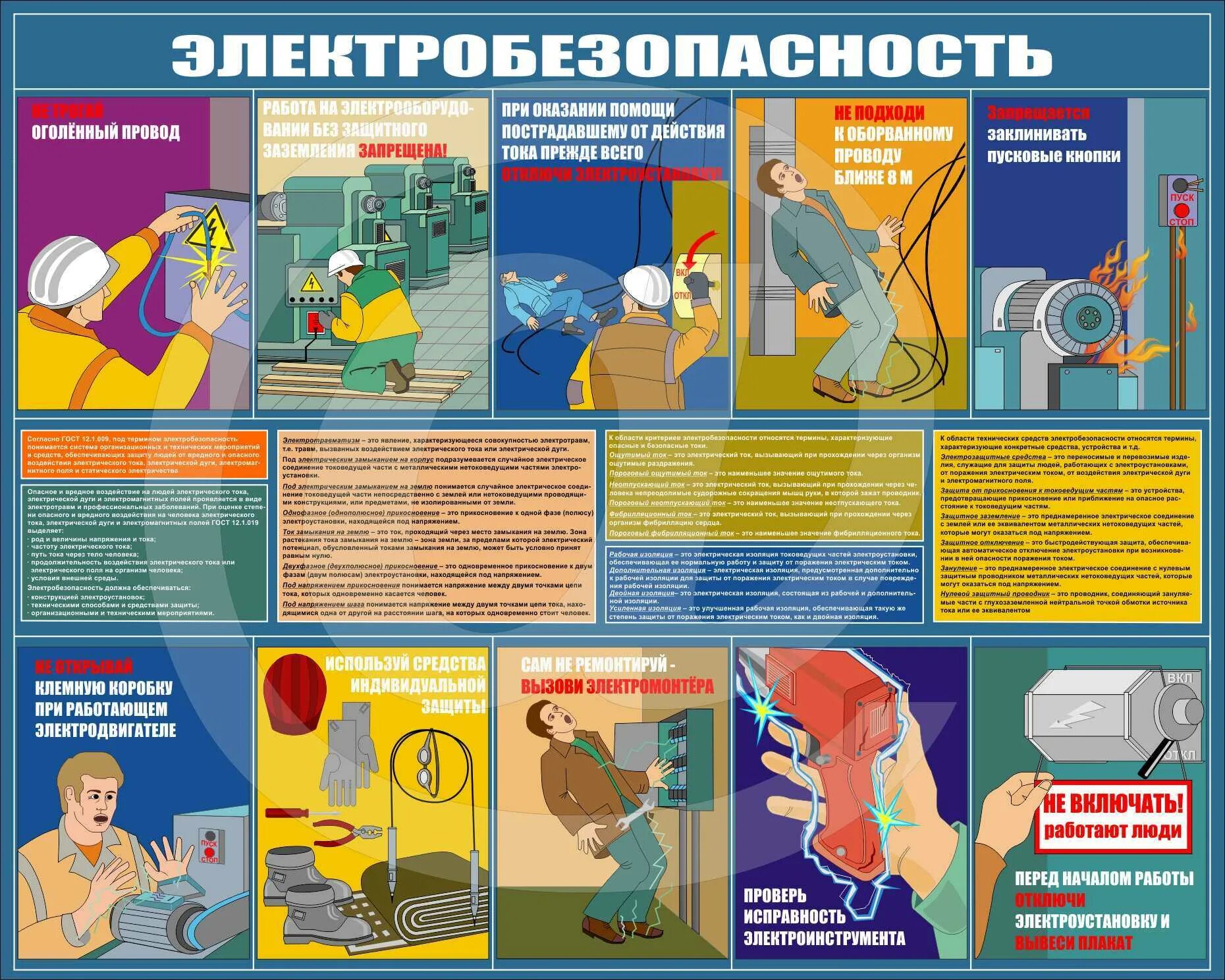 Охрана труда электробезопасность. Плакат безопасность на рабочем месте. Электробезопасность по охране труда. Стенд по электробезопасности. Правила собственной безопасности