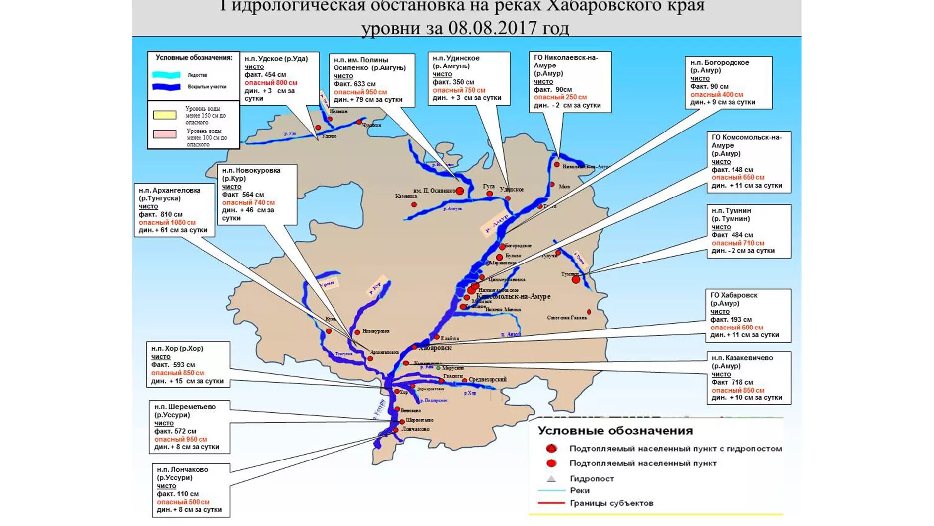 Гидрология хабаровский край. Комсомольск на Амуре сейсмичность района. Тунгуска Хабаровск уровень воды. Хабаровск гидрология реки Амур. Уровень Амура гидрология Комсомольск на Амуре.