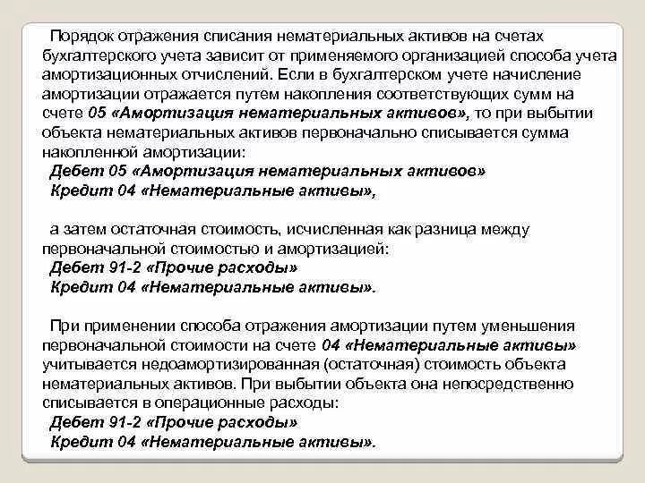 Порядок списания НМА. Списание амортизации НМА. Порядок отражения. Способ отражения по амортизации НМА.