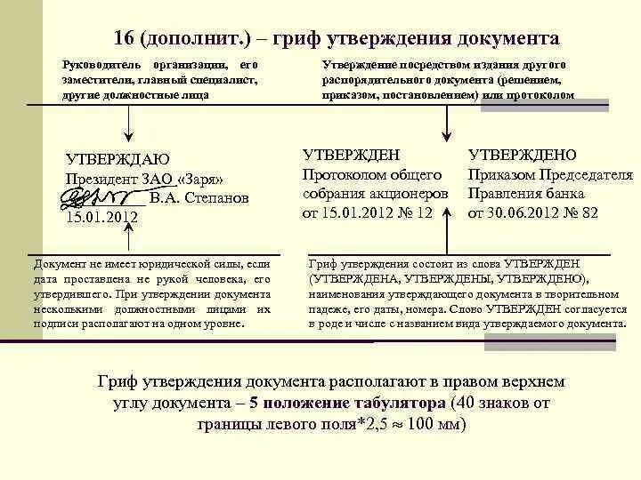 Гриф утверждено приказом. Оформление грифа утверждения документа. Гриф утверждения документа образец. Гриф утверждено гриф согласовано. Какой документ утверждается руководителем организации