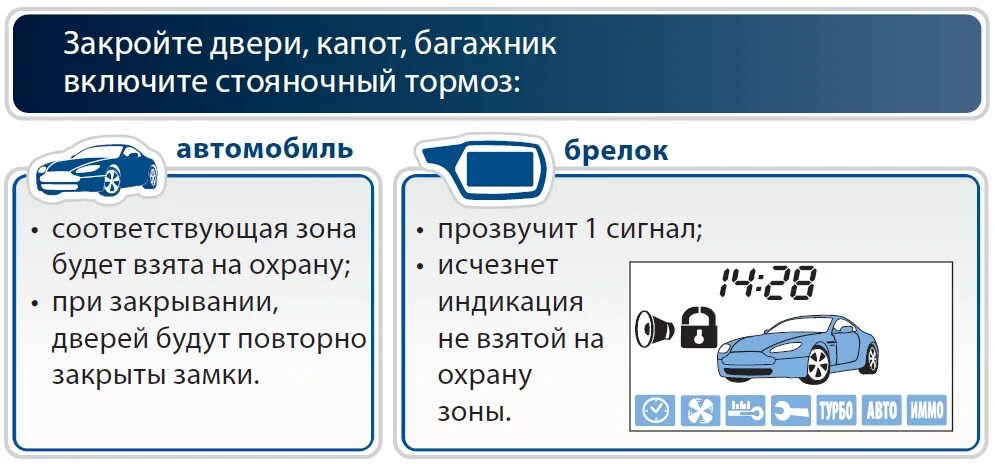 Сигнализация старлайн а91 открывается багажник. Режим охраны старлайн а91. Закрытие авто на старлайн. STARLINE открывания дверей.