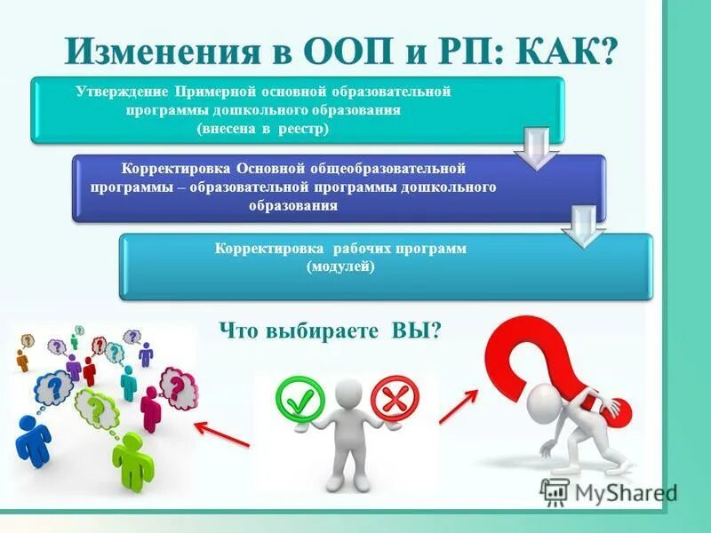 Утверждение примерных программ. Утверждение примерных программ