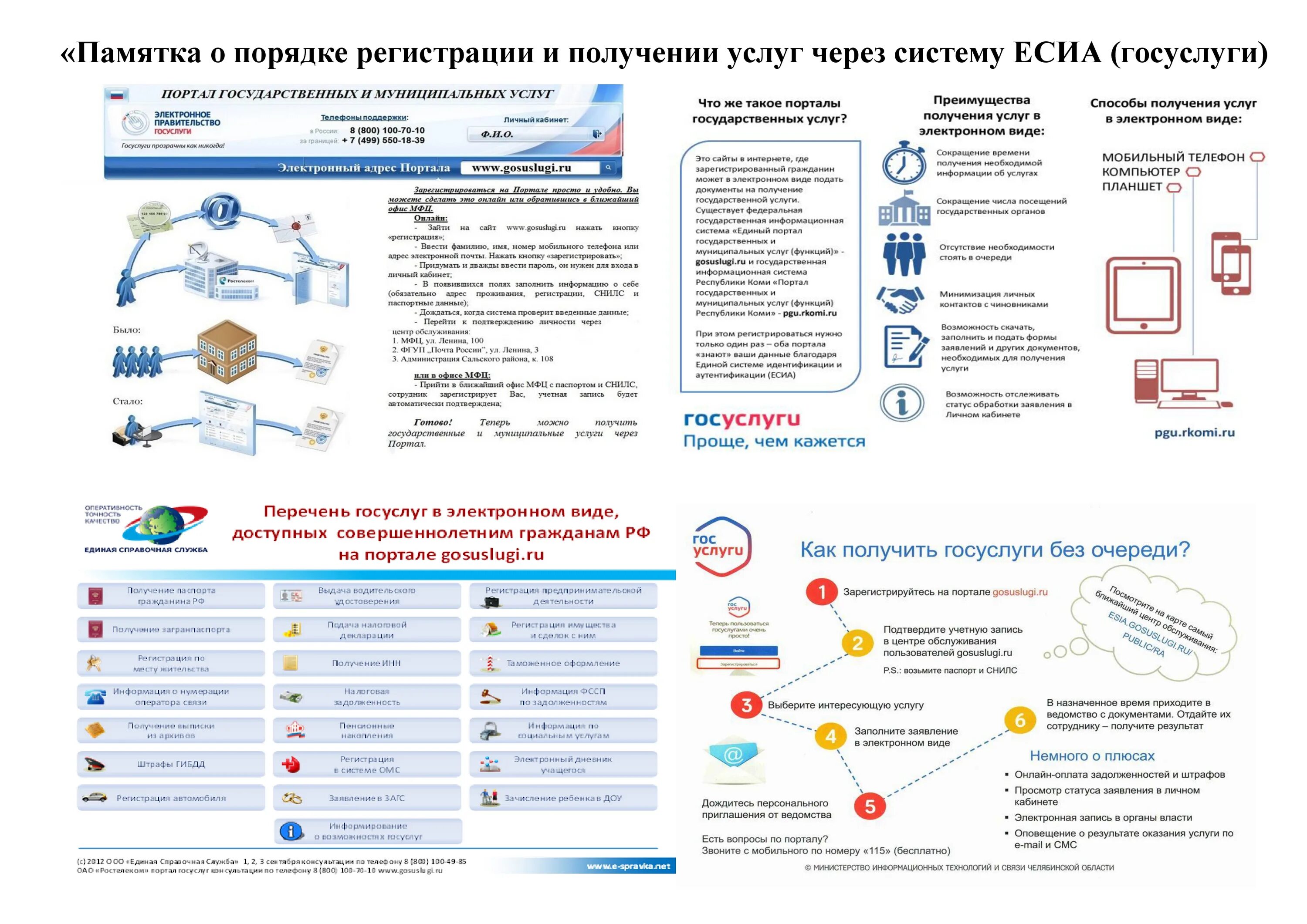 Порядок регистрации в ЕСИА. Памятка. Памятка получение услуги. Памятка по госуслугам.