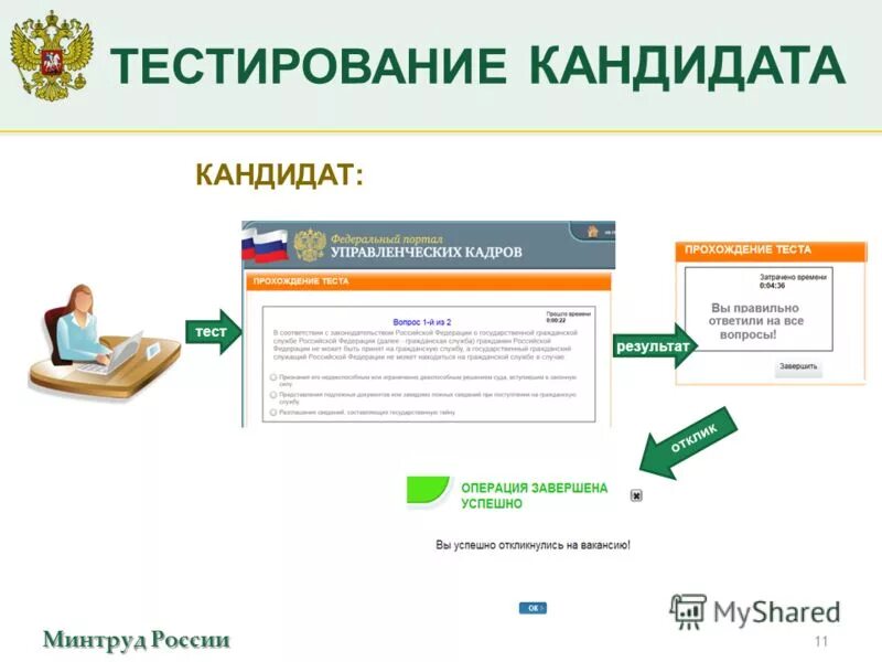 ответы на тестовые вопросы при поступлении на государственную службу. вопросы для тестирования для госслужащих. пройти тестирование на сайте минтруда. пройти тестирование на сайте минтруда. тестирование госслужба.