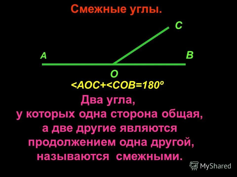 Смежные углы свойства смежных углов. Смежные углы. Общая сторона смежных углов. Следствие из теоремы о смежных углах. Сформулируйте свойство смежных углов.