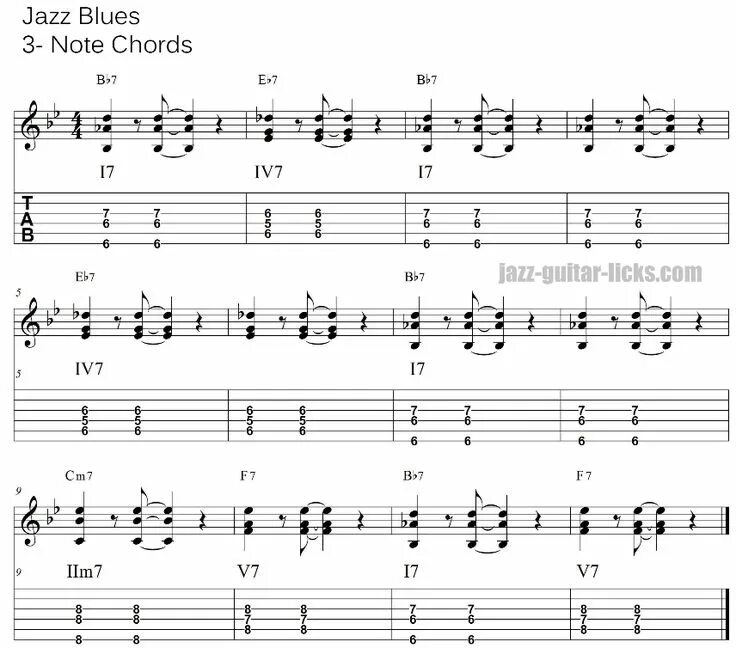 Jazz tab. Jazz chords guitar. jazz chords tabs. guitar jazz notes. jazz chords notes.