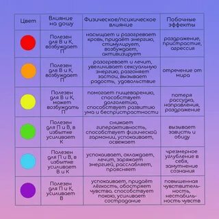 Цвета отражают настроение