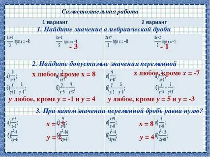 2 смысла дроби