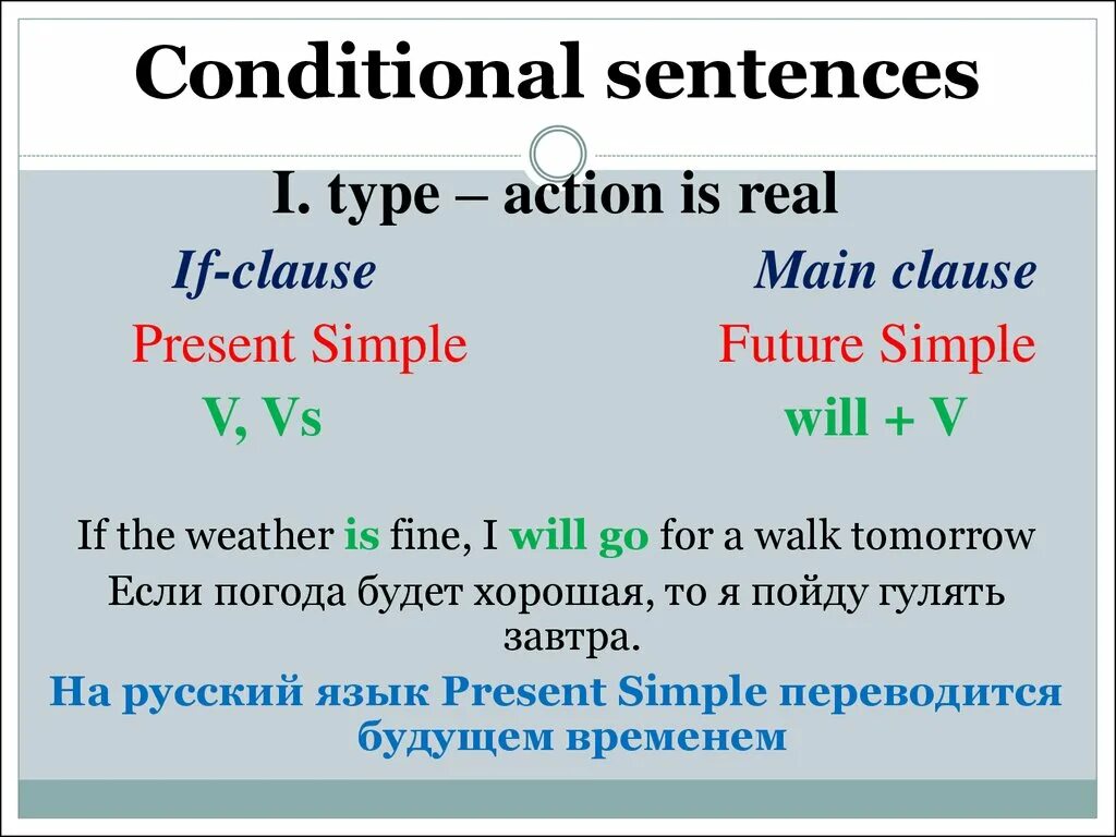 Condition meaning. Conditional sentences Type 1. Предложения conditional sentences(Type 1). If-Clauses в английском языке правило. First conditional sentences правило.