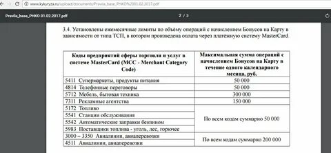 Что такое ммс код торговой точки