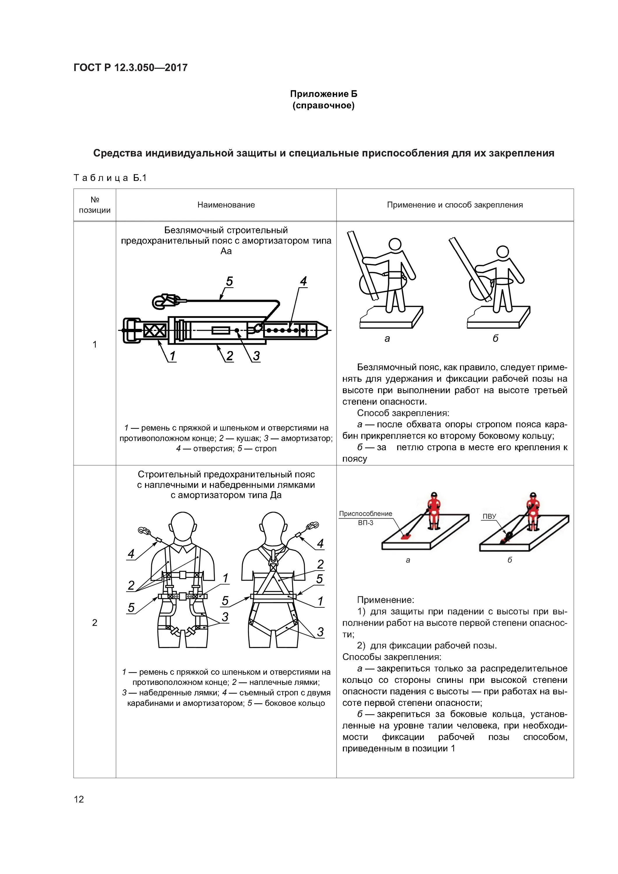 Безопасность технической системы гост