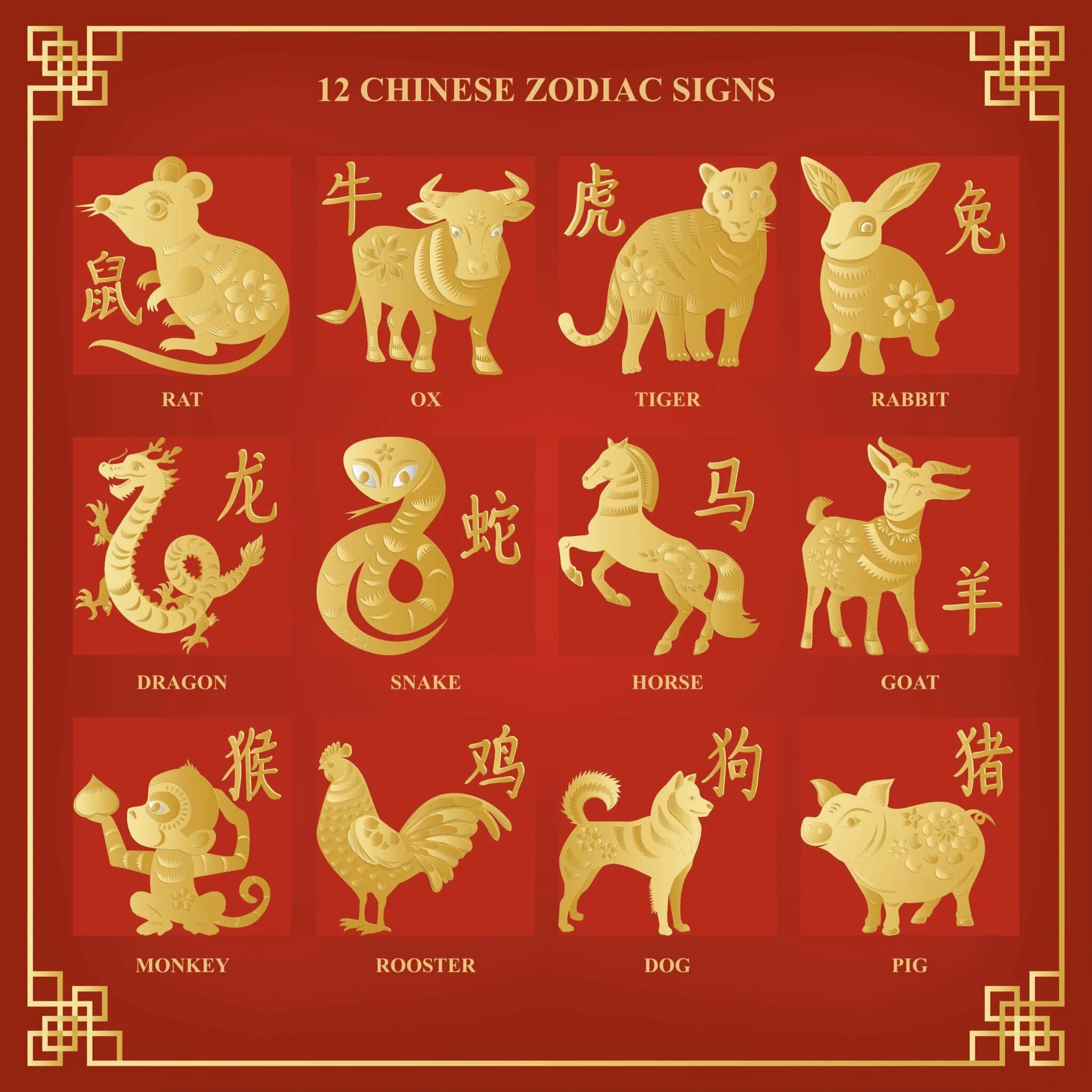 Символы китайского нового года. Животные символы года. Символы китайского календаря. Китайский гороскоп животные.
