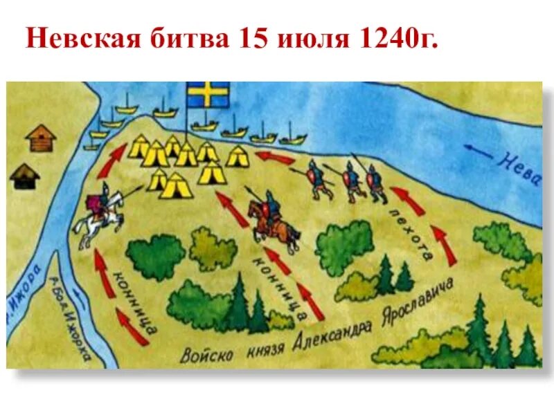 Карта невской битвы. Невская битва схема сражения. невская битва 1240 схема сражения. невская битва 1240 год схема. схема невской битвы 1240 года.