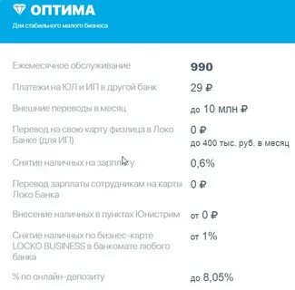 Локо банк вклады физических на сегодня