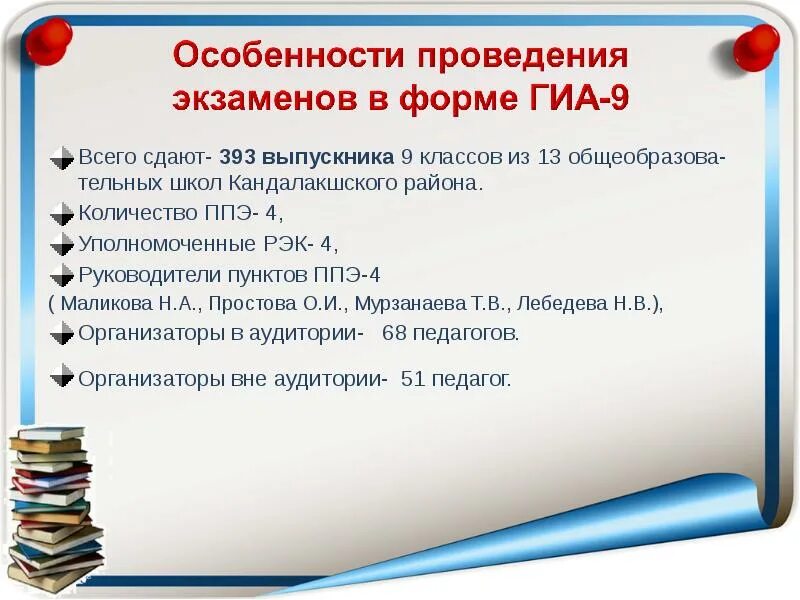 Гиа в компьютерной форме какие предметы. Особенности проведения гиа. ппэ гиа-9. формы проведения гиа глава 2 или 8. форма ппэ 23 гиа 9.