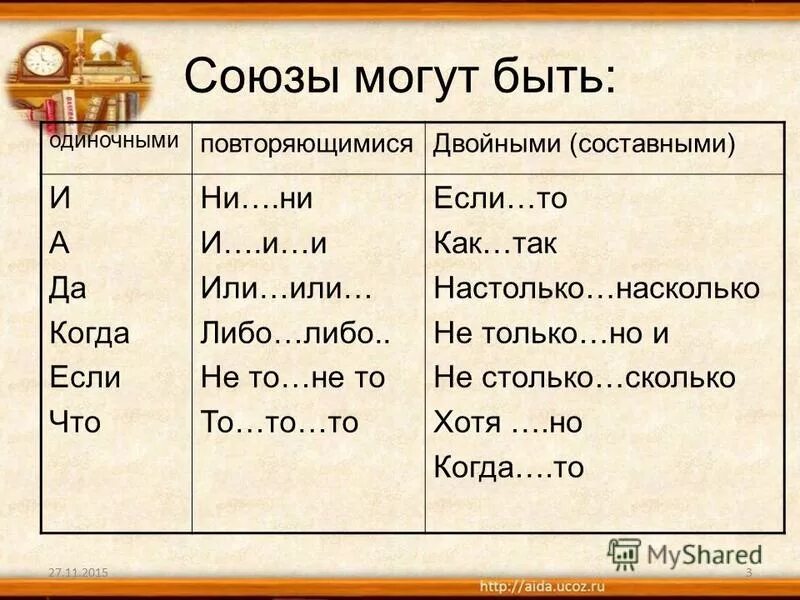 Бывают сложные союз