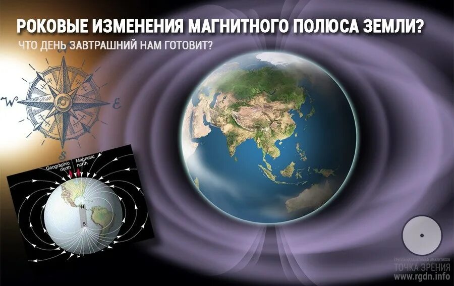 Магнитные полюса земли. Движение полюсов земли. Изменение полюсов земли. Смена магнитных полюсов земли.