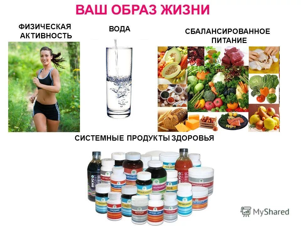 Товары и продукты для здоровья