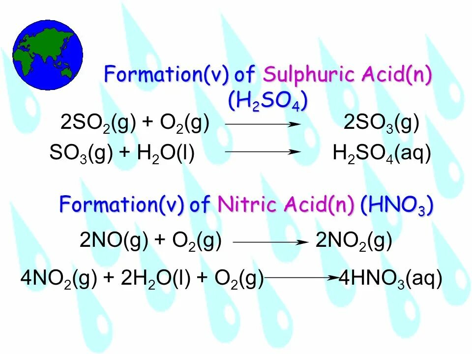 H2o+ hno3. H2so4 150 градусов. 4no2+o2+2h2o. So2+no2+h2o. 4hno3 cu cu no3 2 2no2