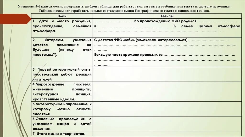 План биографии слова. Резюме таблица образец. Шаблоны таблицы биография писателя. Мои жизненные принципы я....