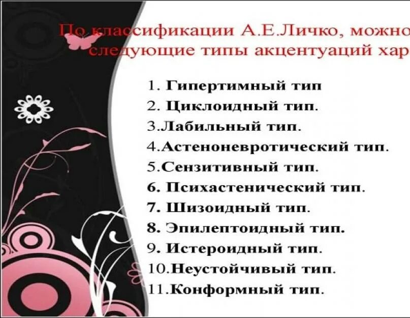 Тип акцентуации характера тест. Типы характера в психологии по Личко. Личко акцентуации характера. Типы акцентуации характера Личко. Акцентуации личности по Личко.