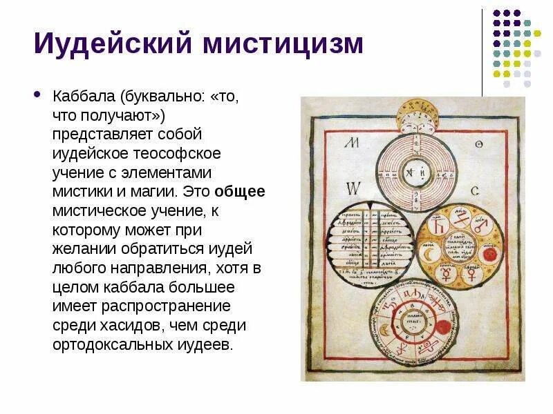 Торы каббала. Иудейский мистицизм (каббала, хасидизм). каббала учение. каббала в иудаизме.