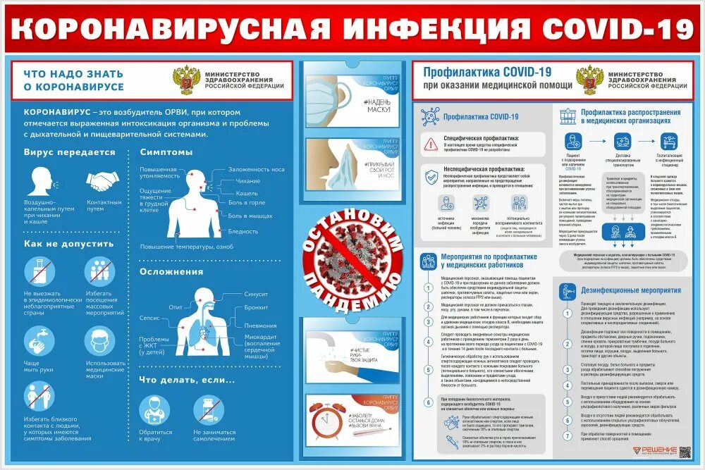 кт легких после коронавируса. что делать при коронавирусе. как делают тест на коронавирус. основные симптомы коронв. тест на коронавирус.