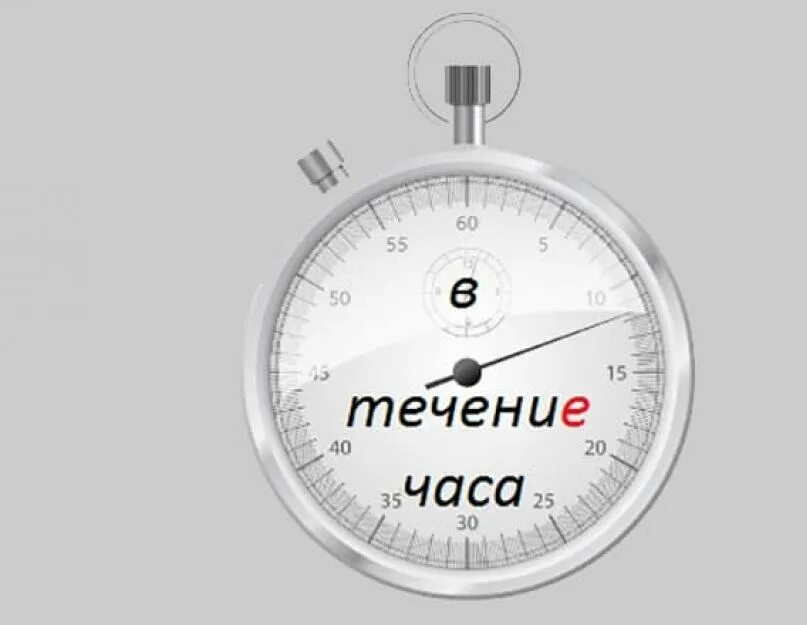 Течении 30 ти дней. В течение часа. Как пишется в течении часа или в течение часа. В течение часов. В течение дня.