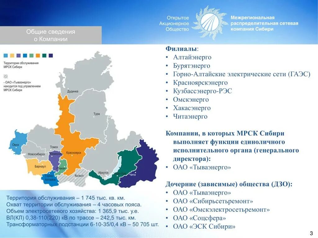 Филиал пао россети сибирь. Россети Сибирь Кузбассэнерго-РЭС. ОАО МРСК «Сибири»- «Кузбассэнерго - РЭС» Белово. Территория обслуживания МРСК Сибири. Филиал ОАО МРСК Сибири Бурятэнерго.