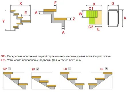 Удобные размеры ступеней лестницы