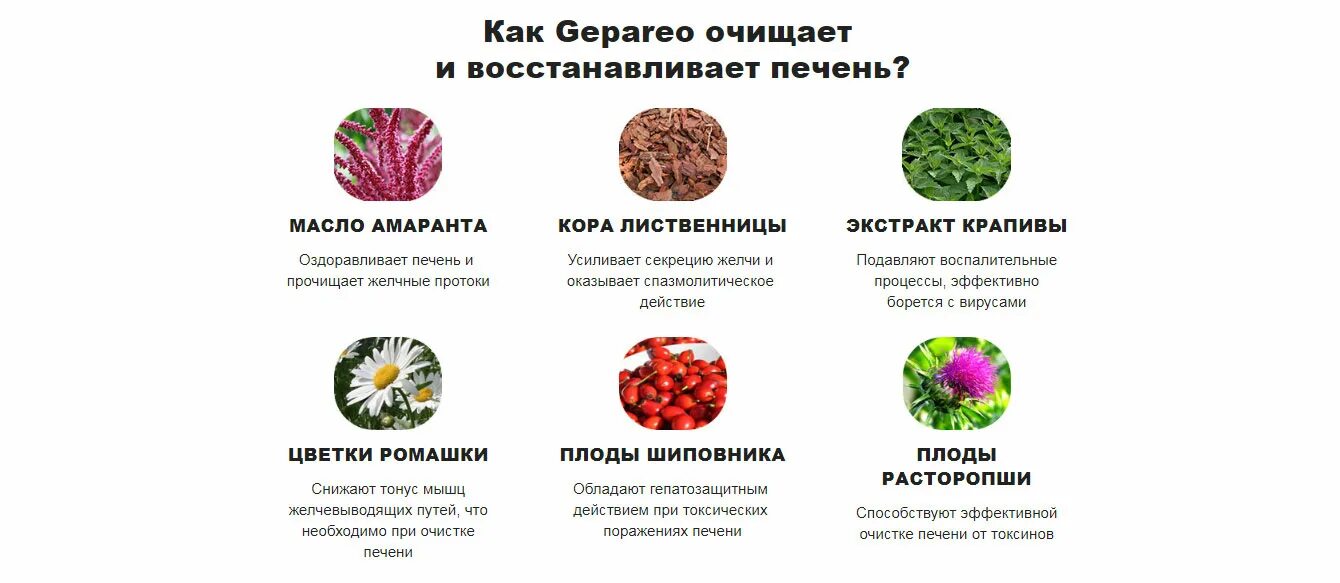 Печени что надо пить. Пища для восстановления печени. Продукты для печени восстановления. Продукты чистящие печень. Продукты которые очищают печень.